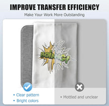 Load image into Gallery viewer, Heat press mat