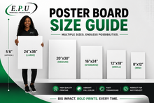 Load image into Gallery viewer, Poster Boards
